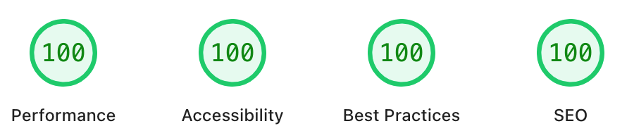 PageSpeed Insights Desktop Score. Performance: 100 | Accessibility: 100 | Best Practices: 100 | SEO: 100