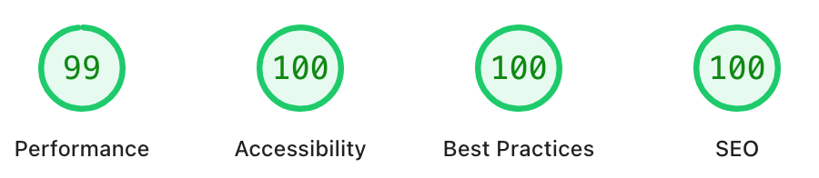 PageSpeed Insights Desktop Score. Performance: 99 | Accessibility: 100 | Best Practices: 100 | SEO: 100